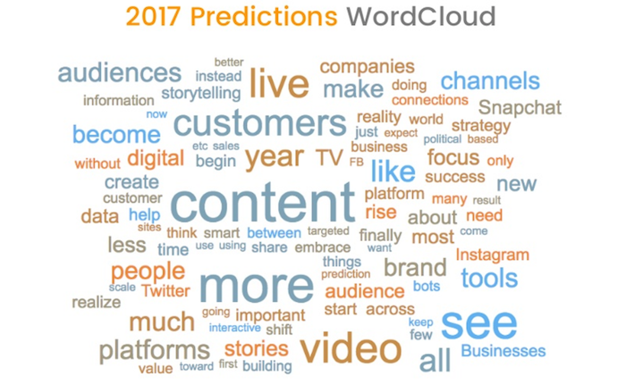 2017 prediction word.png