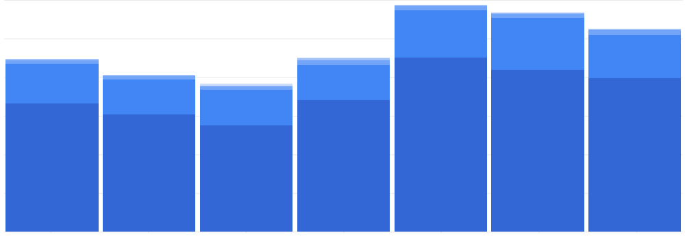 analytic baru.png