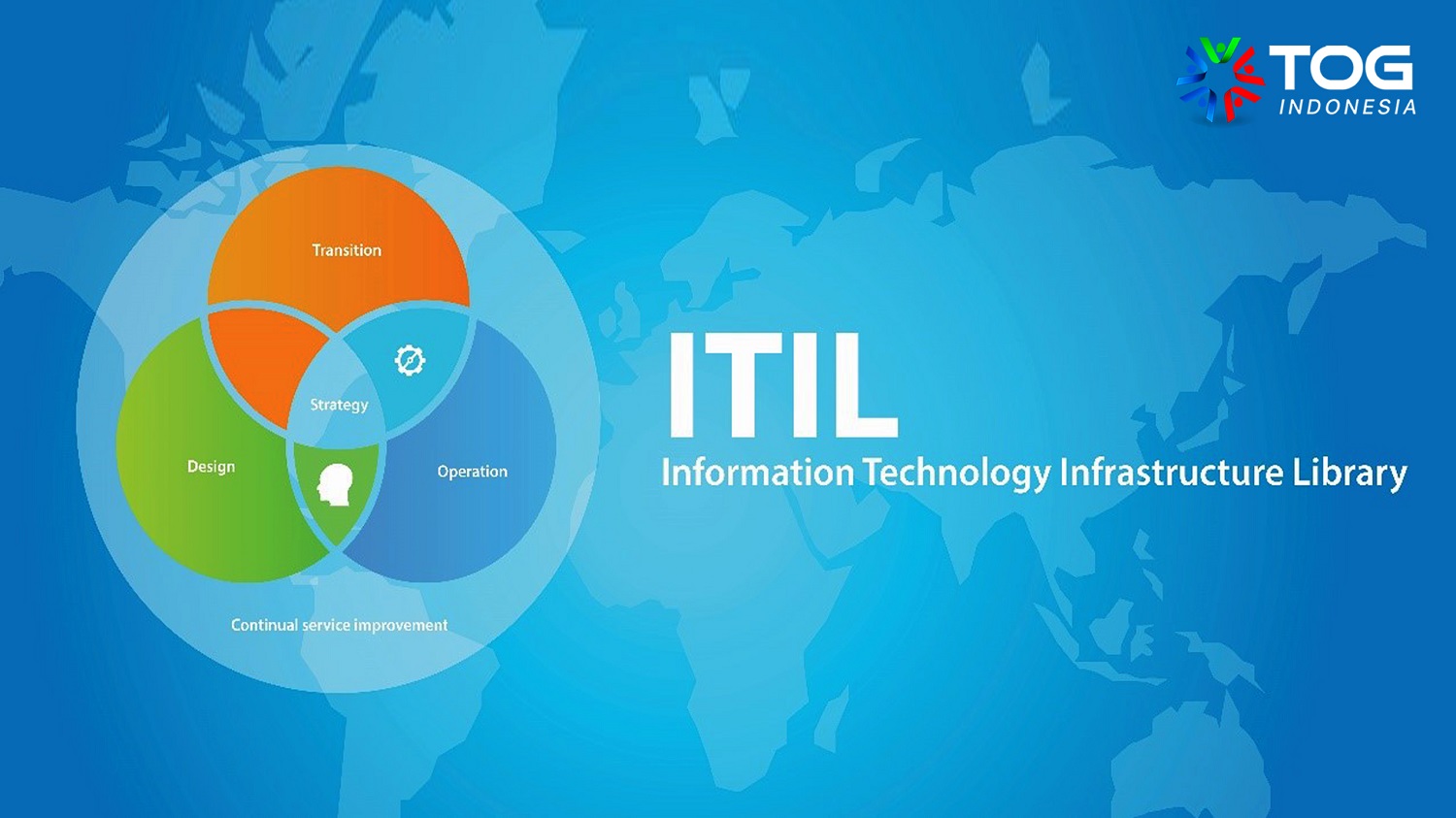 Apakah Yang Dimaksud dengan IT Infrastructure Library.jpg