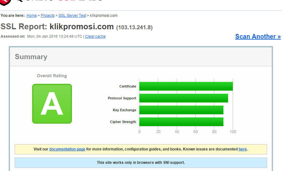 berhasil pasang SSL.PNG