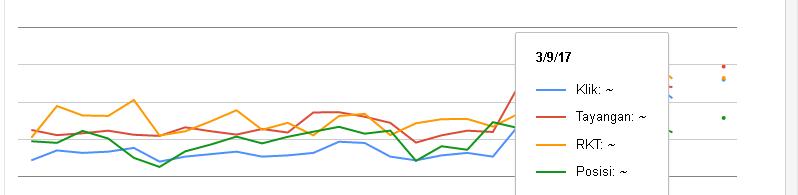 efek-update-algoritma-google.jpeg